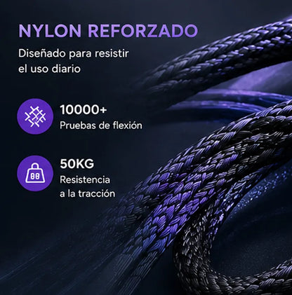 ProMax™ ⚡️ Cable USB-C+Soporte Integrado 🎁 Pack x2 Unidades 🥇