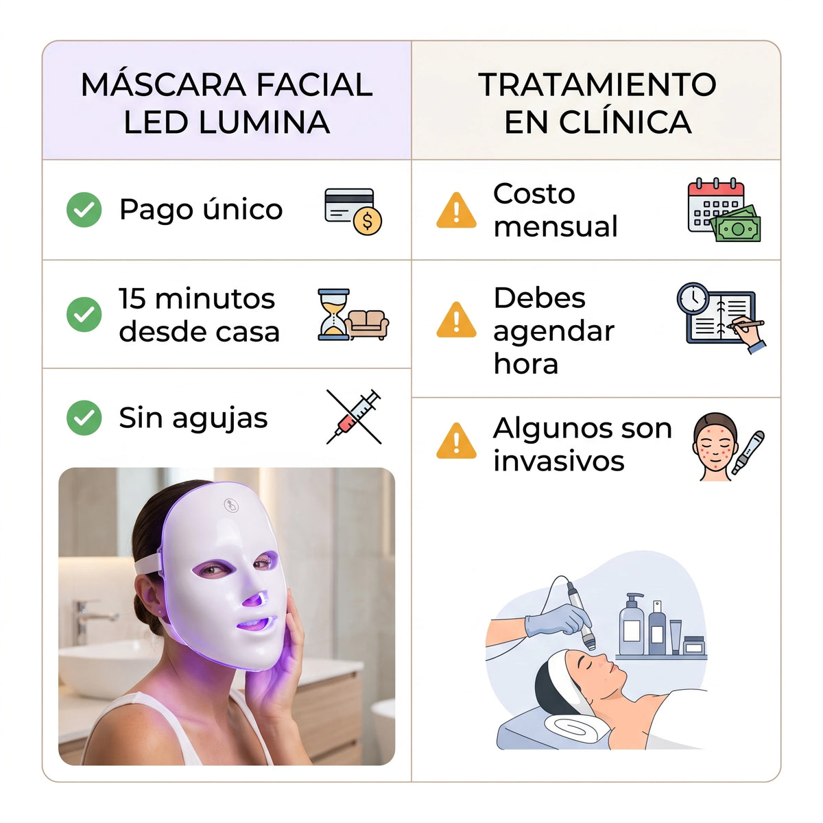 Máscara Facial LED, Lumina 🧖‍♀️ TU SPA FACIAL ✨