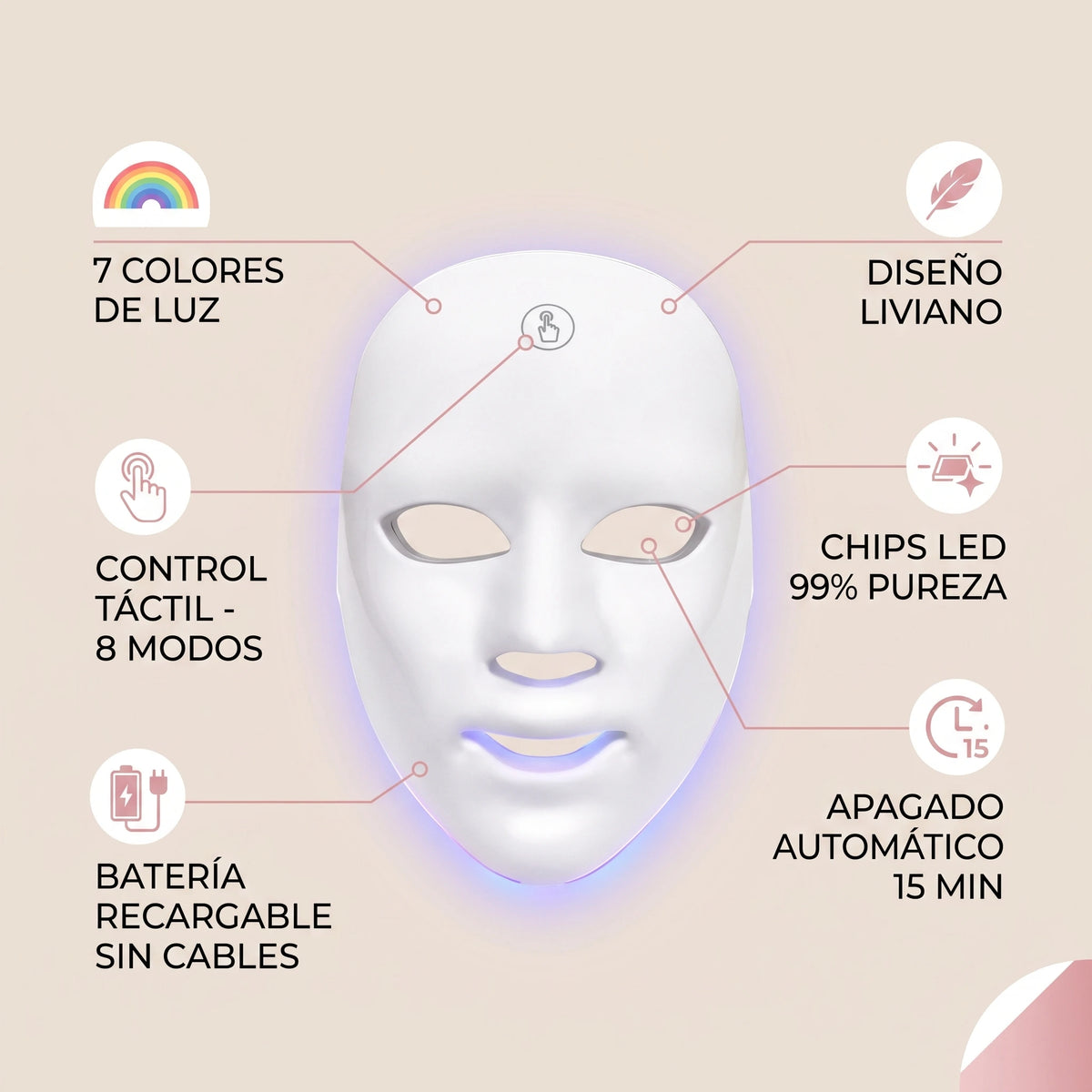Máscara Facial LED, Lumina 🧖‍♀️ TU SPA FACIAL ✨