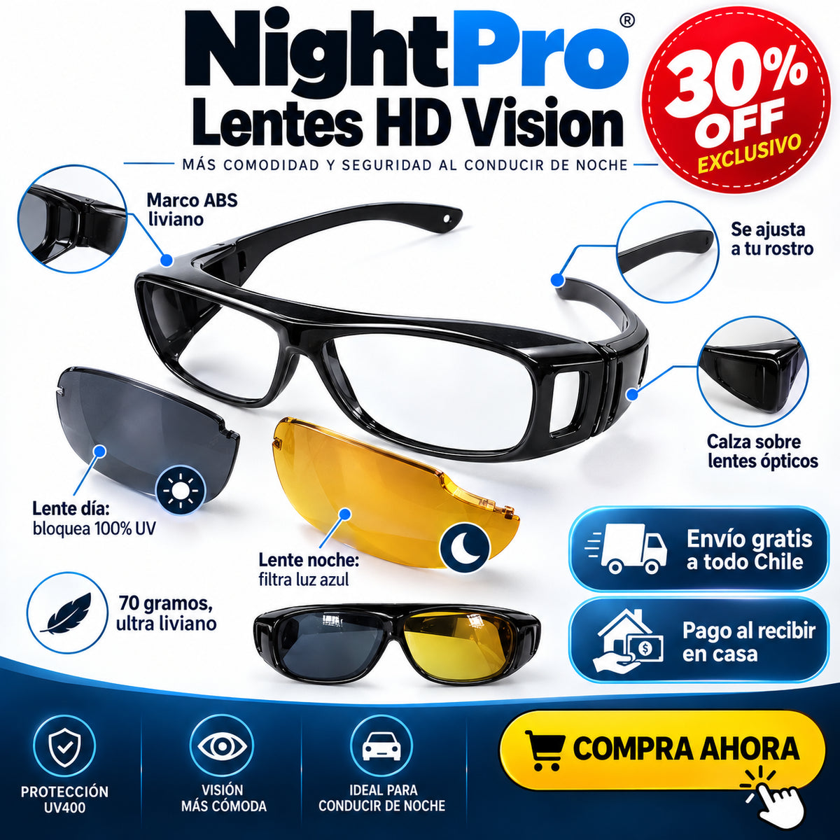 NightPro 👓 Lentes HD Vision - 😱 Pierde el miedo a Conducir de Noche 🌃