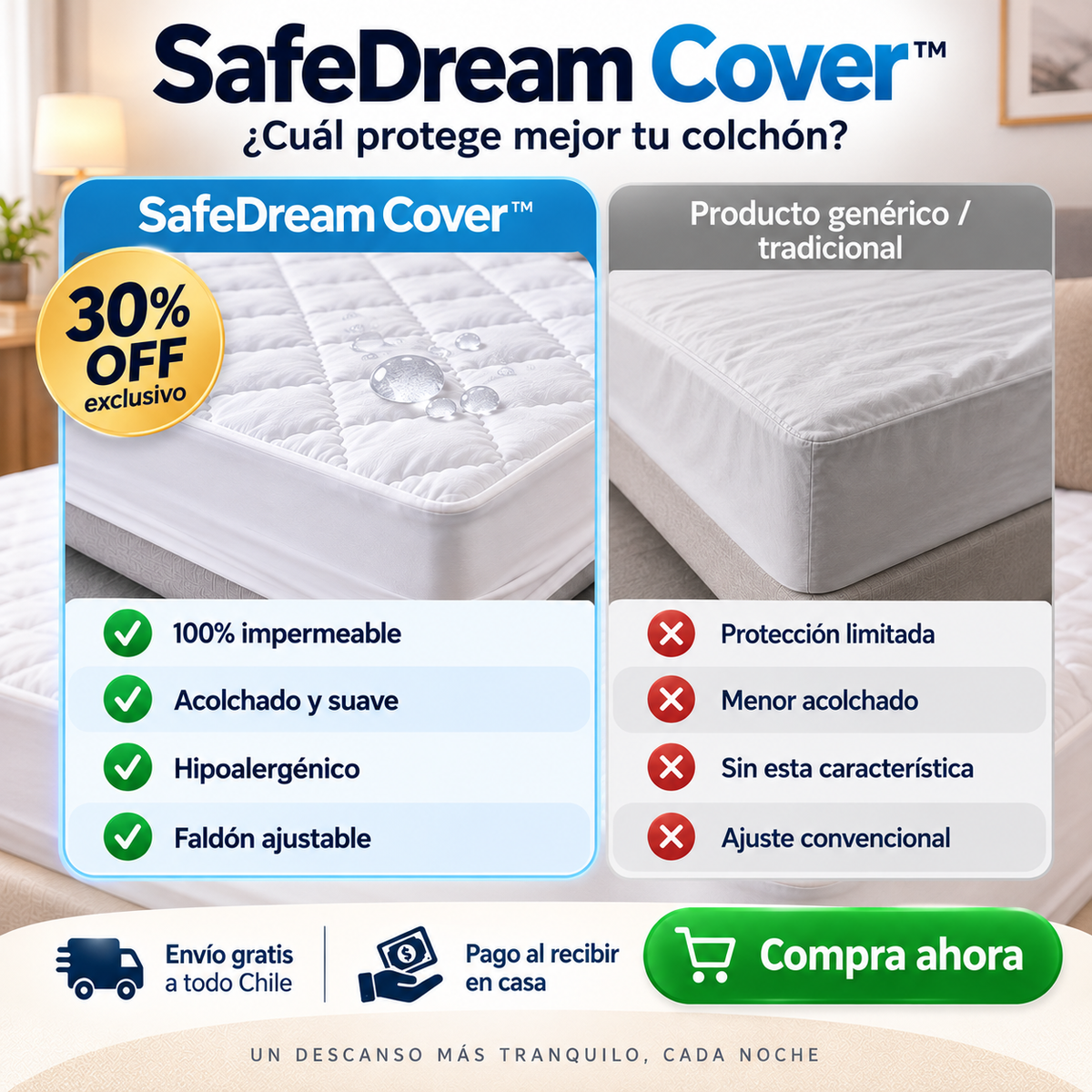 SafeDream Cover ✨ CUBRE COLCHON 100% IMPERMEABLE